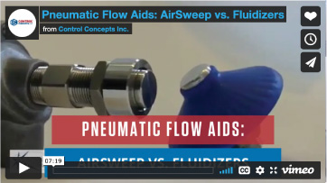 AIRSWEEP VS Fluidizers