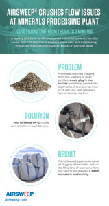 6-MineralPlant-Infographic-Distributor