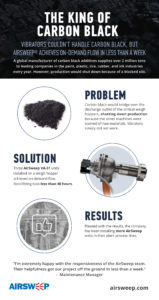 Carbon Black-Infographic-01 (1) (1)